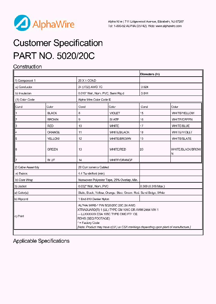 5020-20C_5084018.PDF Datasheet