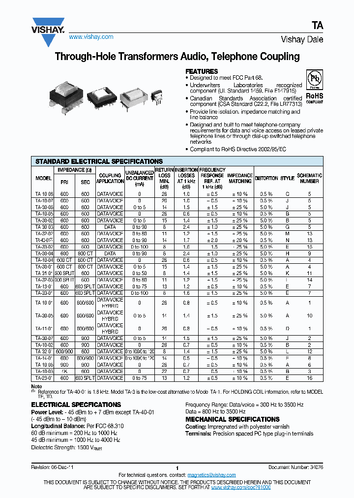 TA-10-02_5086899.PDF Datasheet