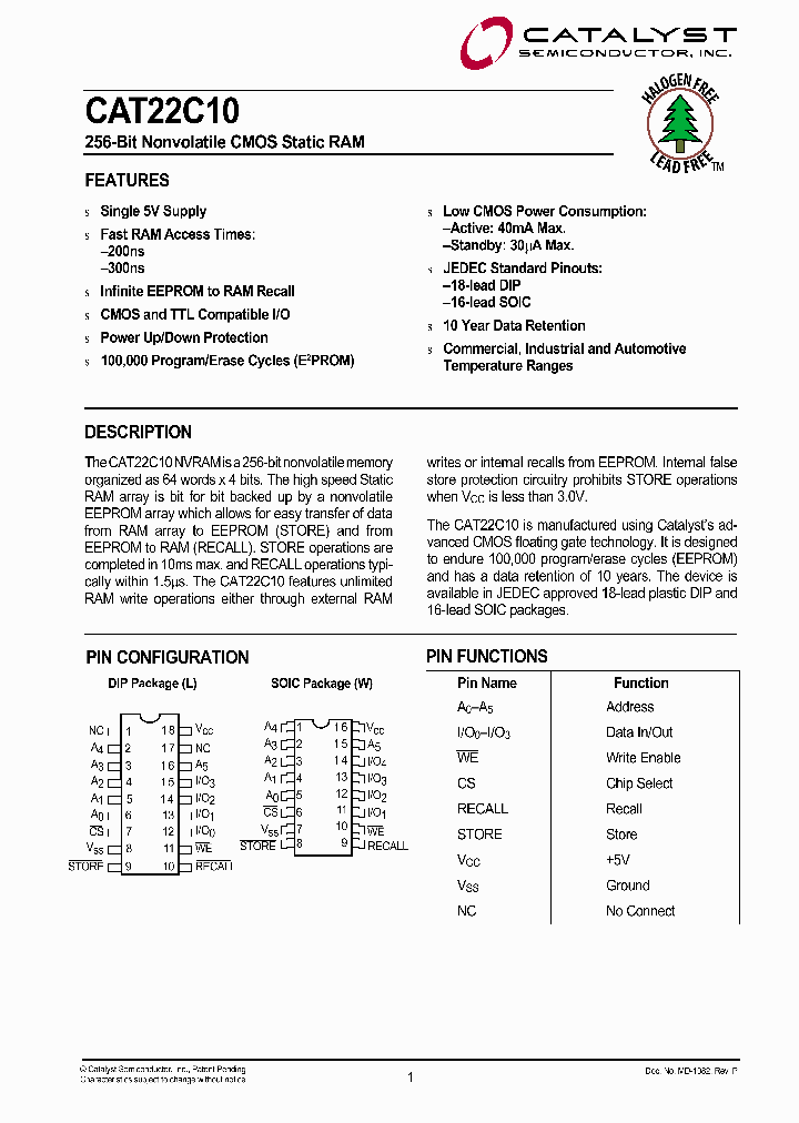 CAT22C10LI-20_5090862.PDF Datasheet