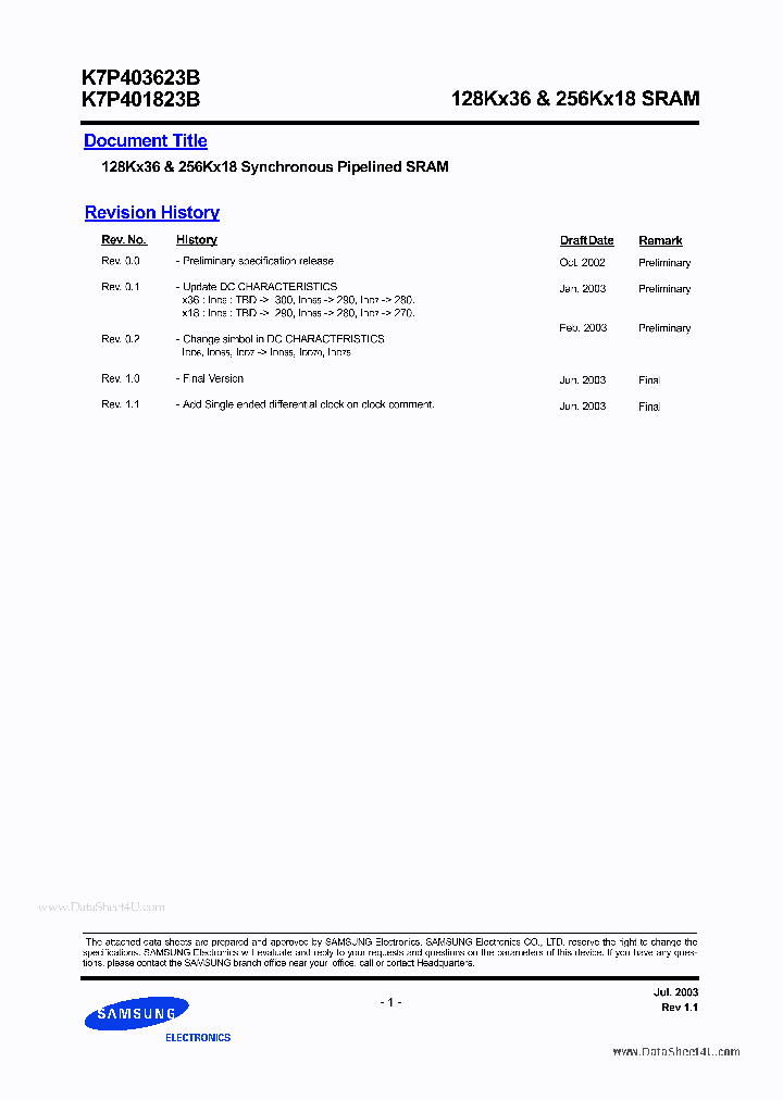 K7P401823B_5096032.PDF Datasheet