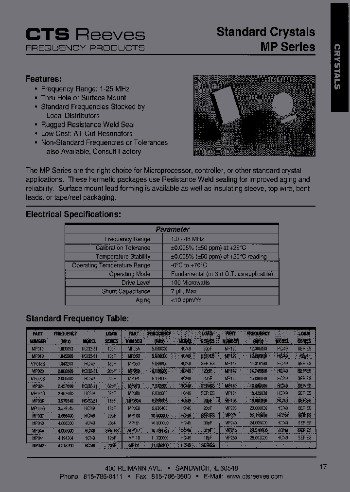 MP036S_5103006.PDF Datasheet