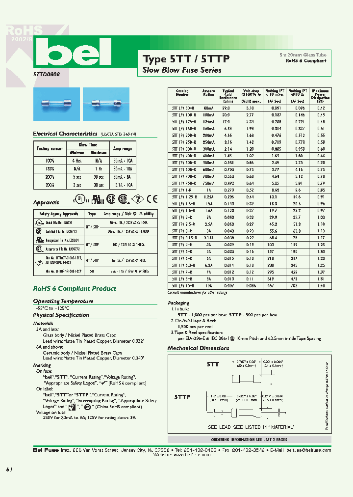 5TT125-R_5106233.PDF Datasheet
