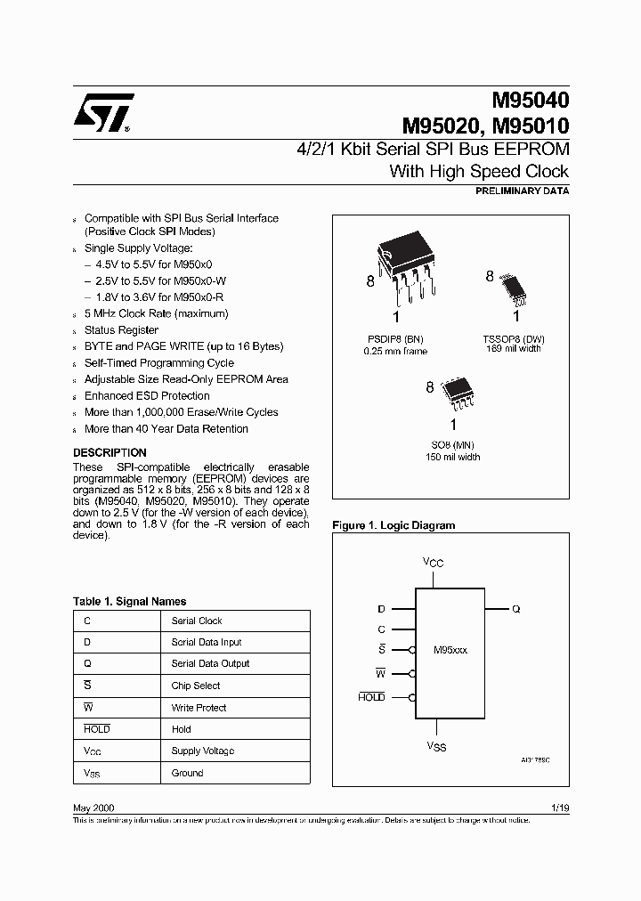 M95020_5110269.PDF Datasheet