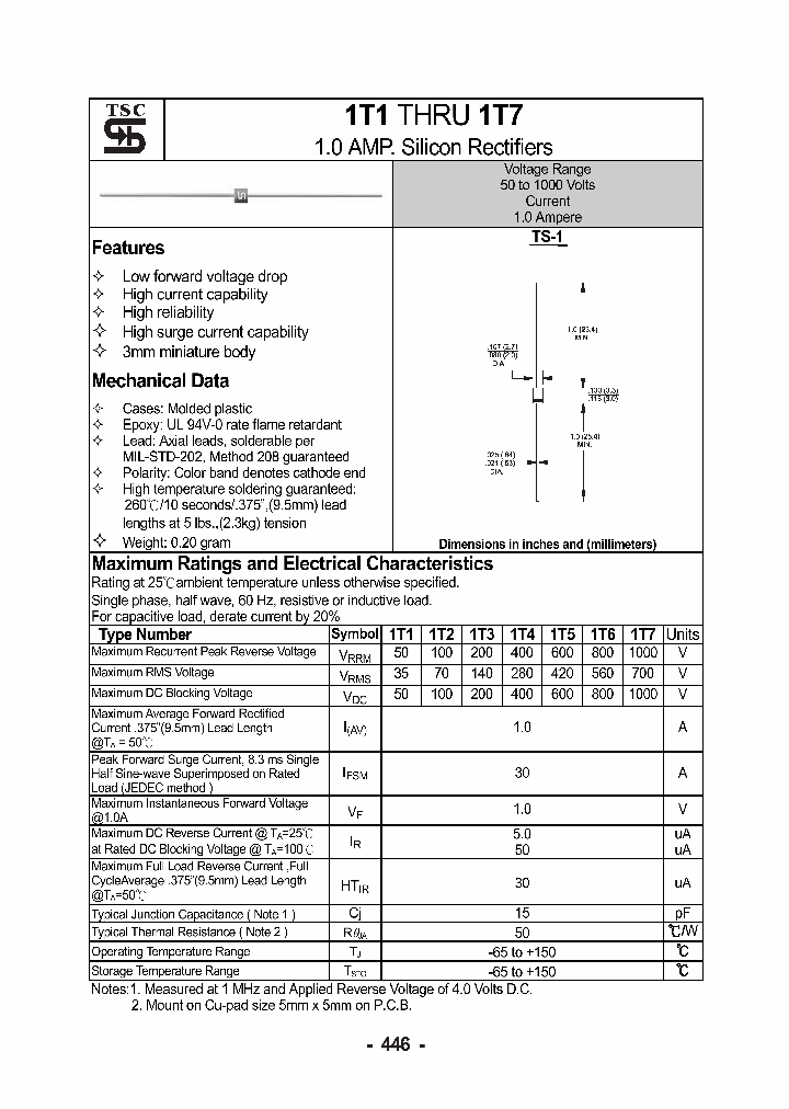 1T2_5114499.PDF Datasheet