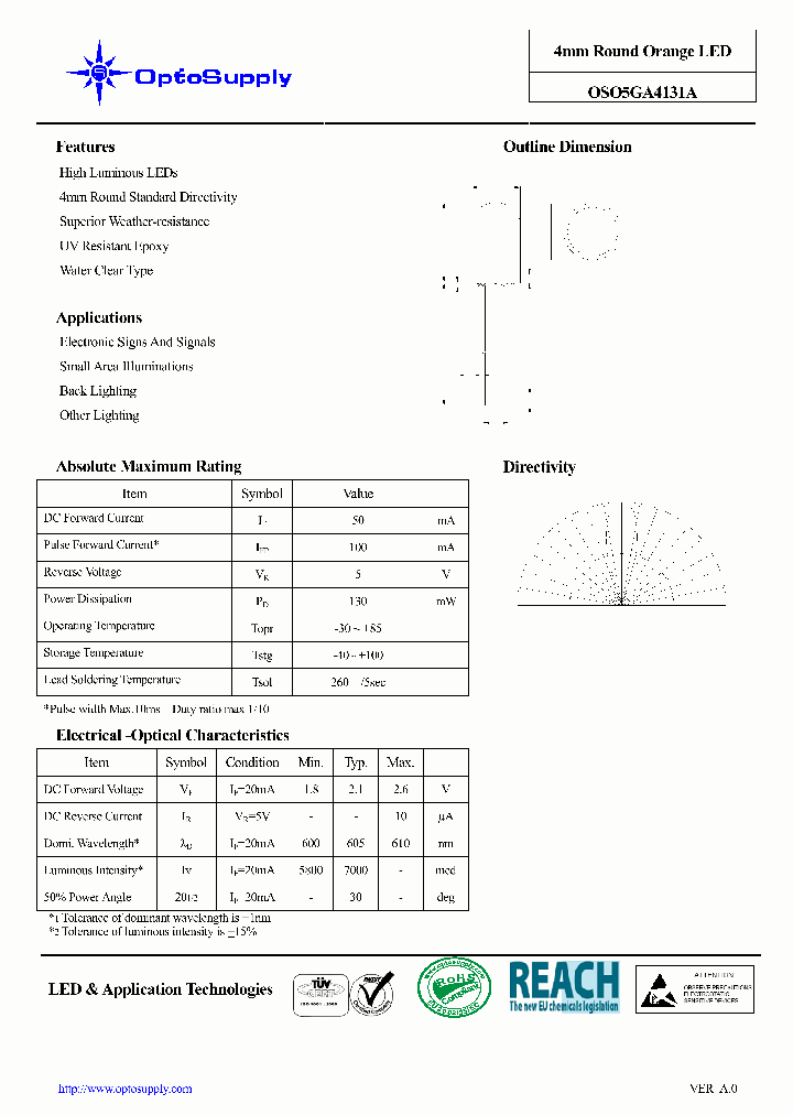 OSO5GA4131A09_5116727.PDF Datasheet