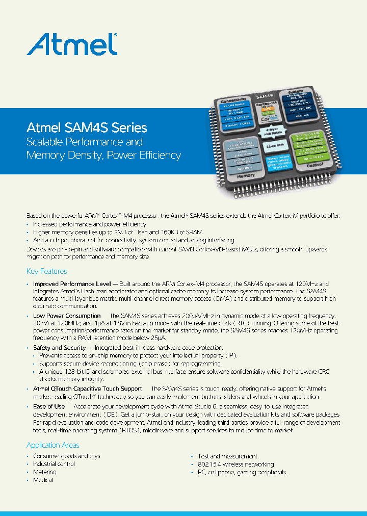 ATSAM4S16BA-MU_5127915.PDF Datasheet