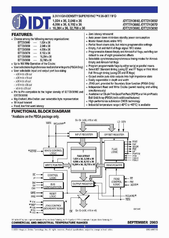 IDT72V3680L15PF8_5137739.PDF Datasheet