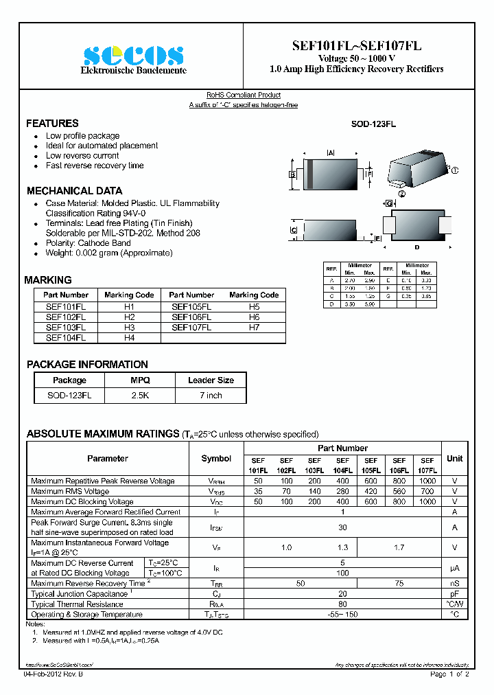 SEF101FL_5145434.PDF Datasheet