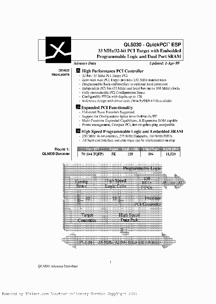 QL5030-33PF144C_5149149.PDF Datasheet