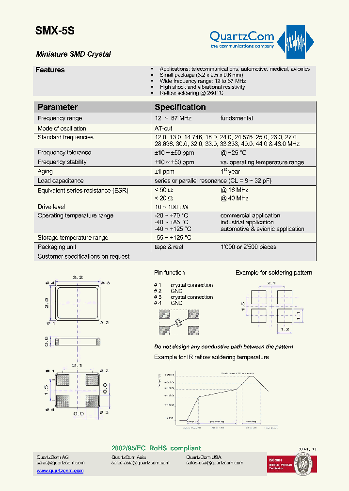 SMX-5F-QB_5157611.PDF Datasheet