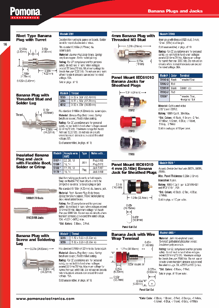 72913-0_5165353.PDF Datasheet