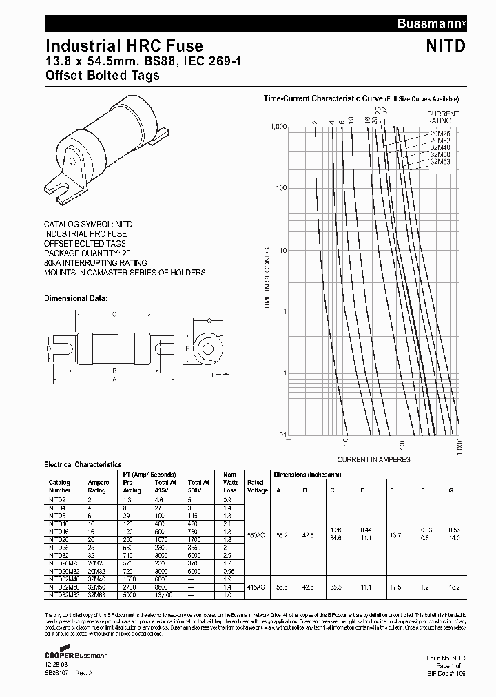 NITD20A_5195989.PDF Datasheet