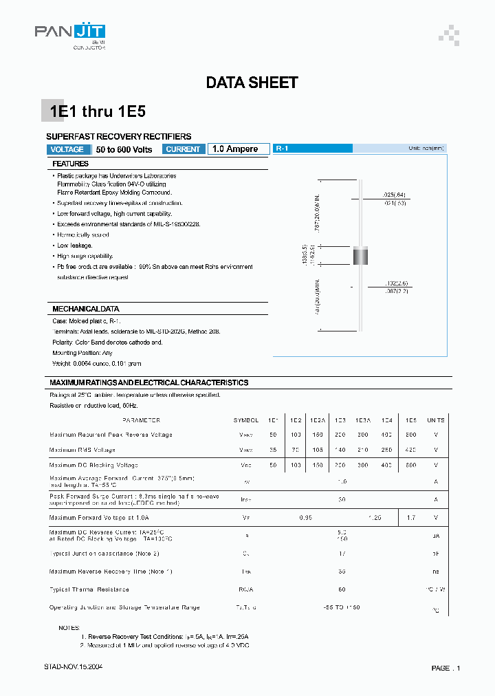 1E104_5201810.PDF Datasheet
