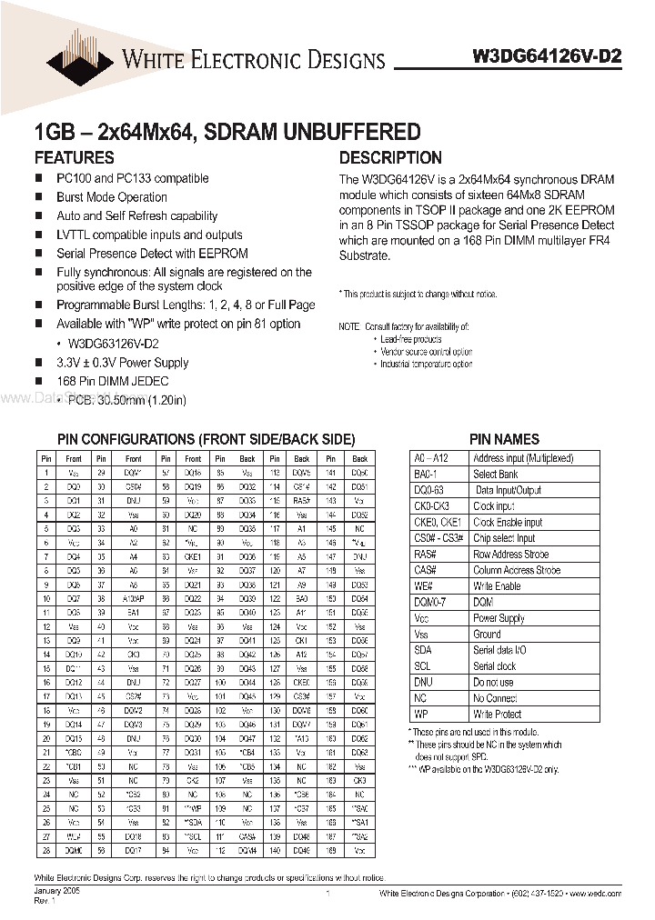 W3DG63126V-D2_5203041.PDF Datasheet