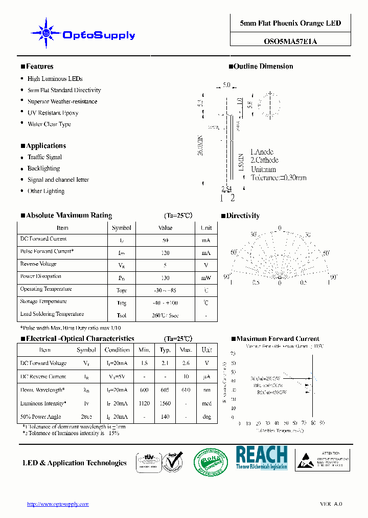 OSO5MA57E1A09_5207417.PDF Datasheet
