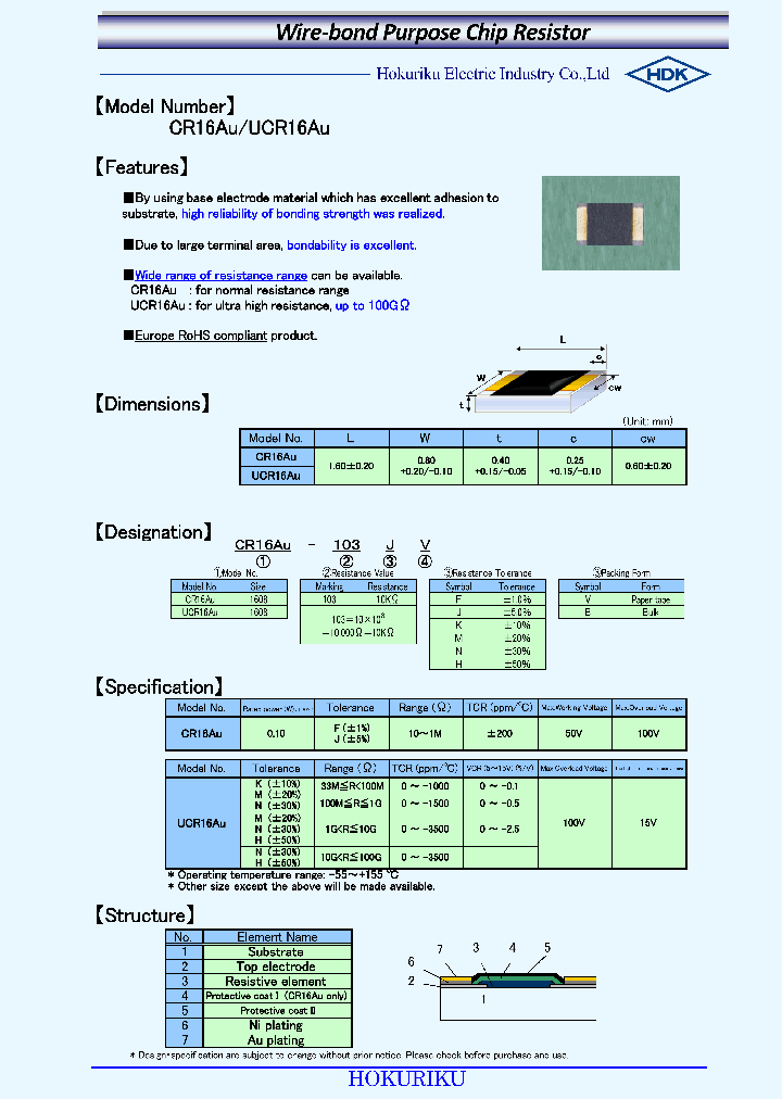 CR16AU-103KV_5211247.PDF Datasheet