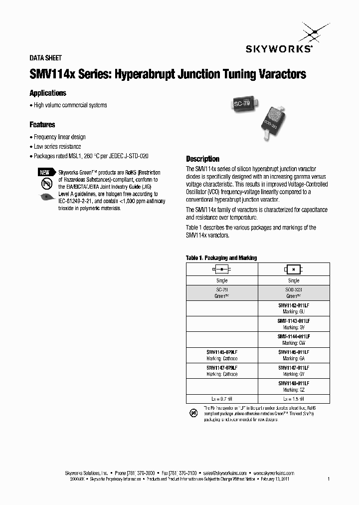 SMV1145-079LF_5214643.PDF Datasheet