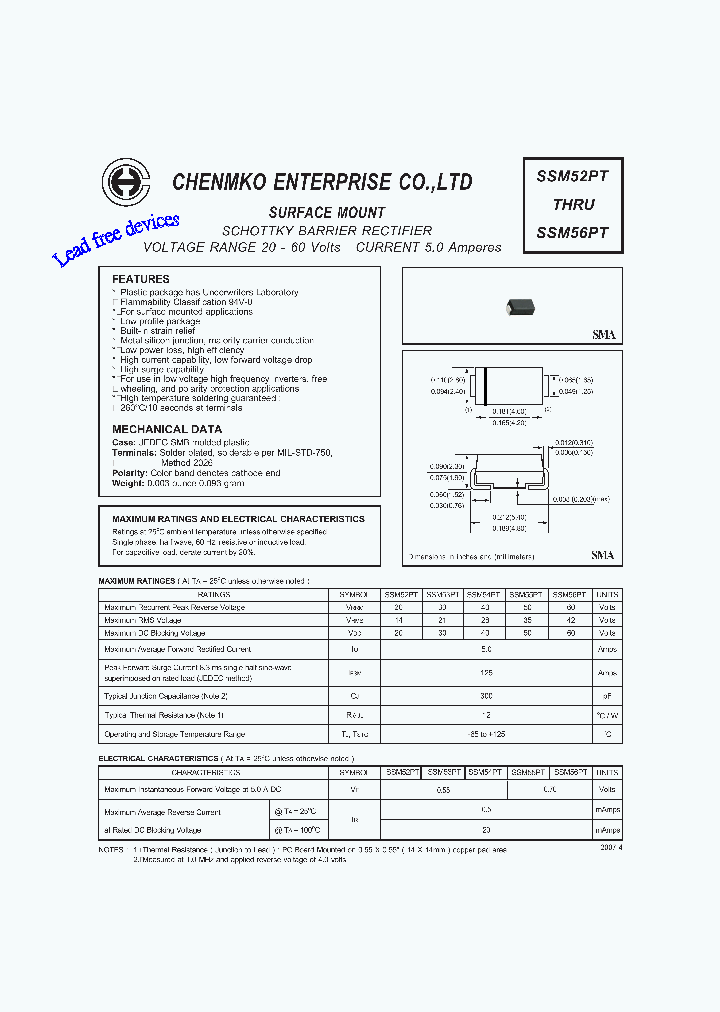 SSM53PT_5232145.PDF Datasheet