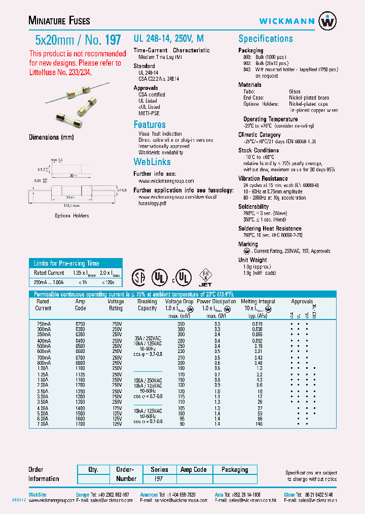 197_5247104.PDF Datasheet