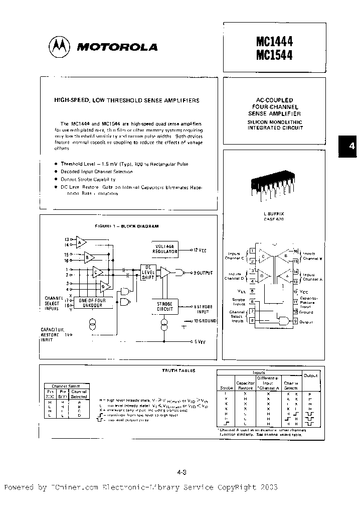 1544BEAJC_5250765.PDF Datasheet