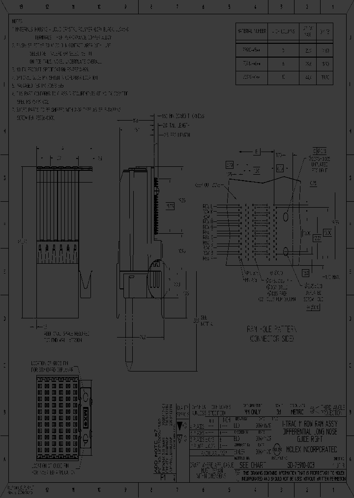 75910-9623_5261040.PDF Datasheet