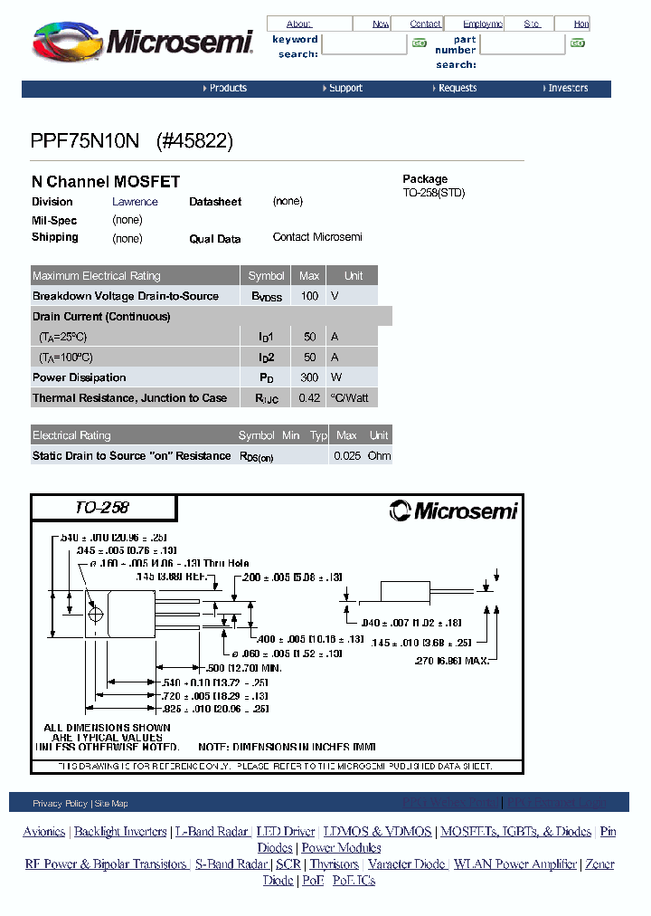 PPF75N10N_5259575.PDF Datasheet