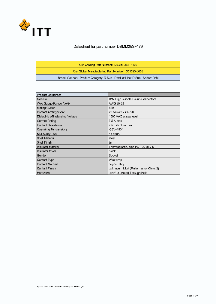 051523-0058_5268125.PDF Datasheet