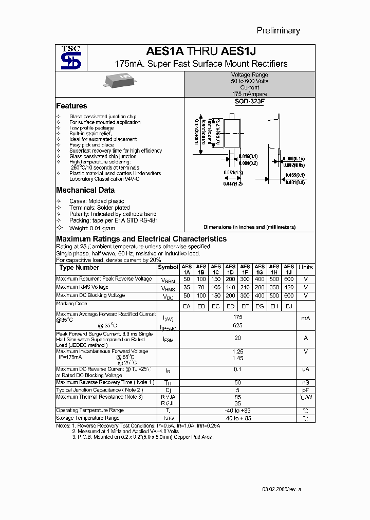 AES1D_5305783.PDF Datasheet