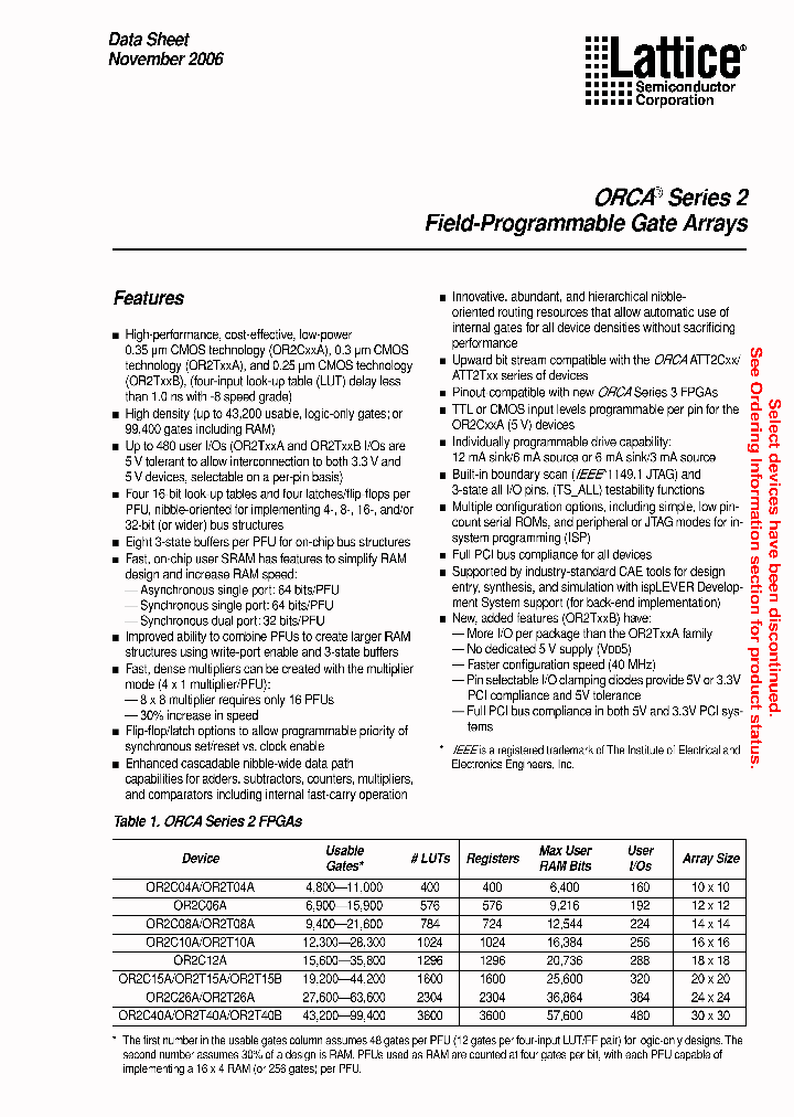 OR2T04A4T100-DB_5311037.PDF Datasheet