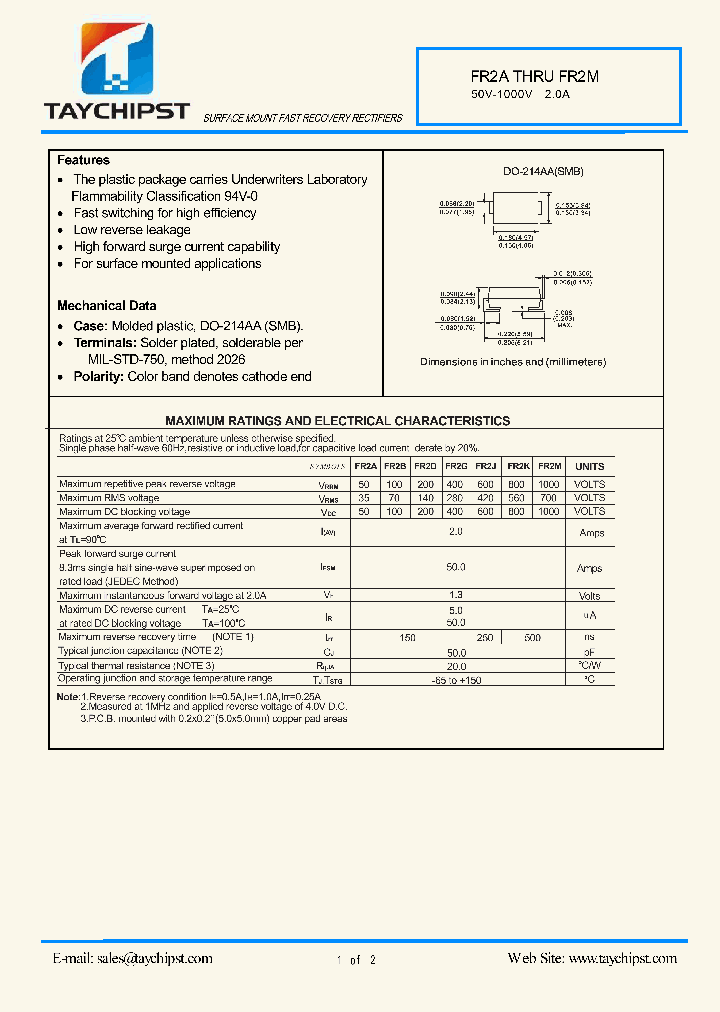 FR2D_5321646.PDF Datasheet