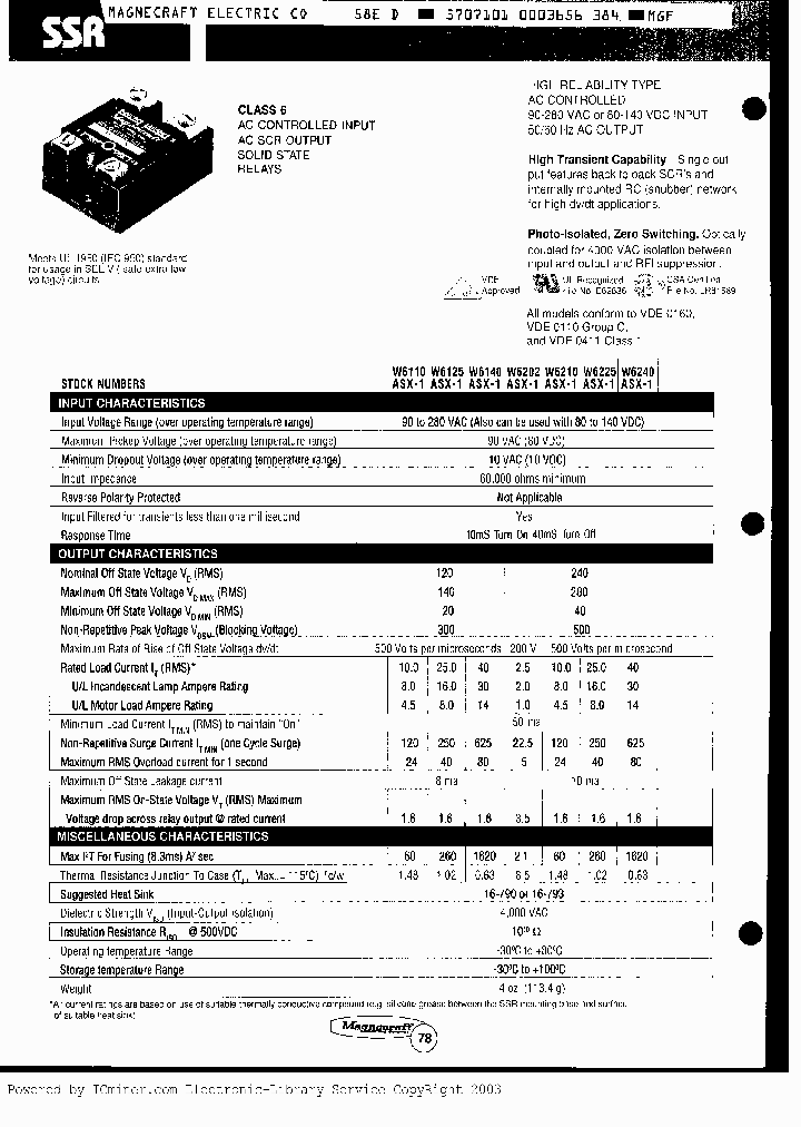 W6225ASX1_5325504.PDF Datasheet