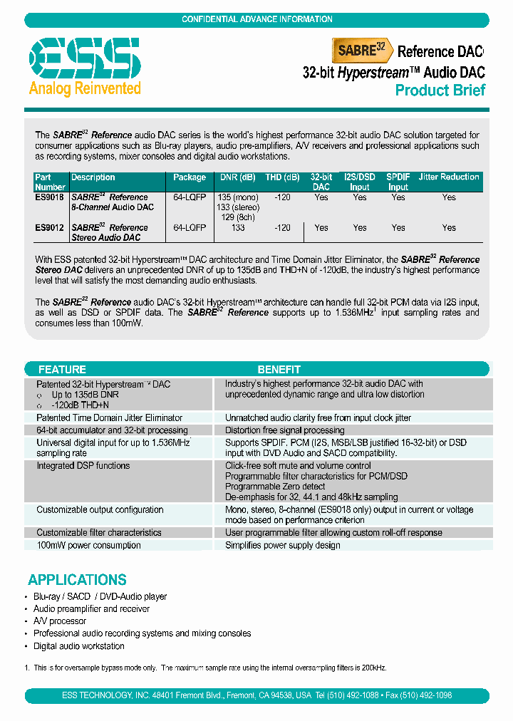 ES9018_5325319.PDF Datasheet Download --- IC-ON-LINE