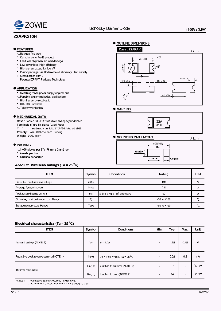 Z2APK310H_5324413.PDF Datasheet