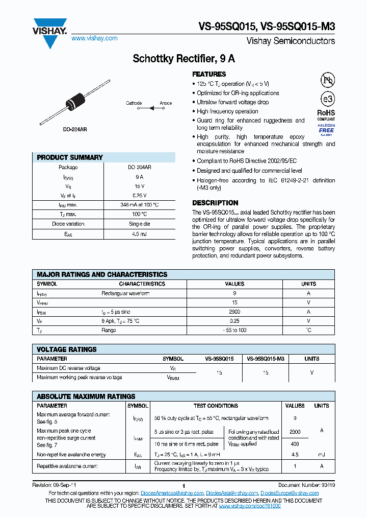 95SQ015-M3_5325747.PDF Datasheet