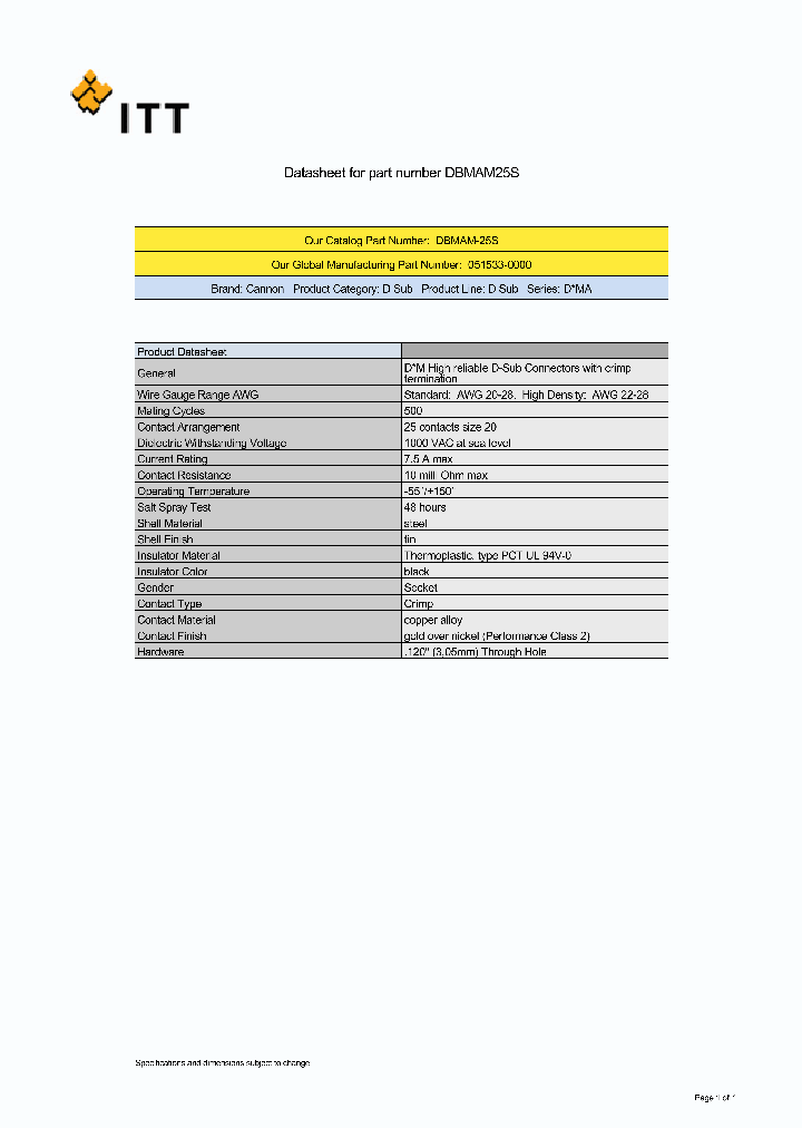 051533-0000_5335610.PDF Datasheet