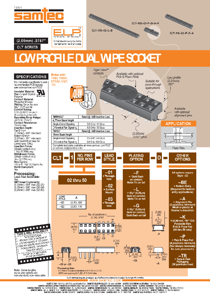 CLT-150-01-L-D_5342496.PDF Datasheet