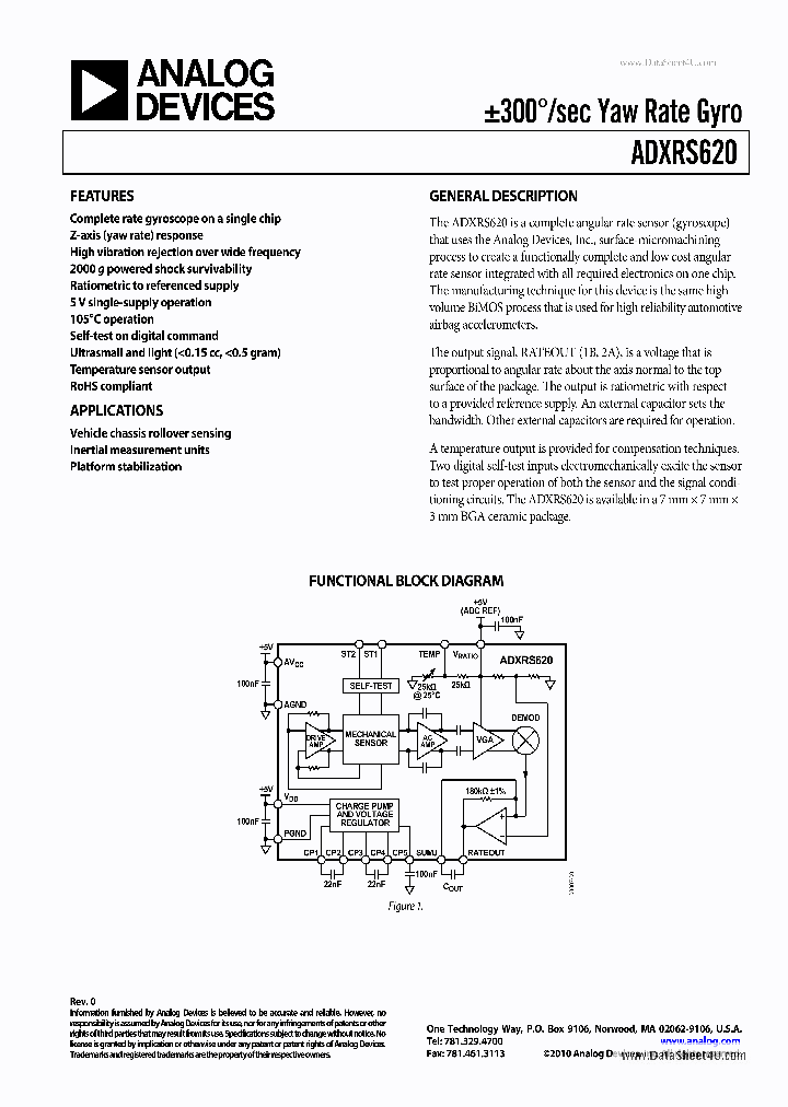 ADXRS620_5345239.PDF Datasheet
