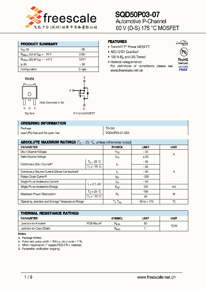 SQD50P03-07_5360625.PDF Datasheet