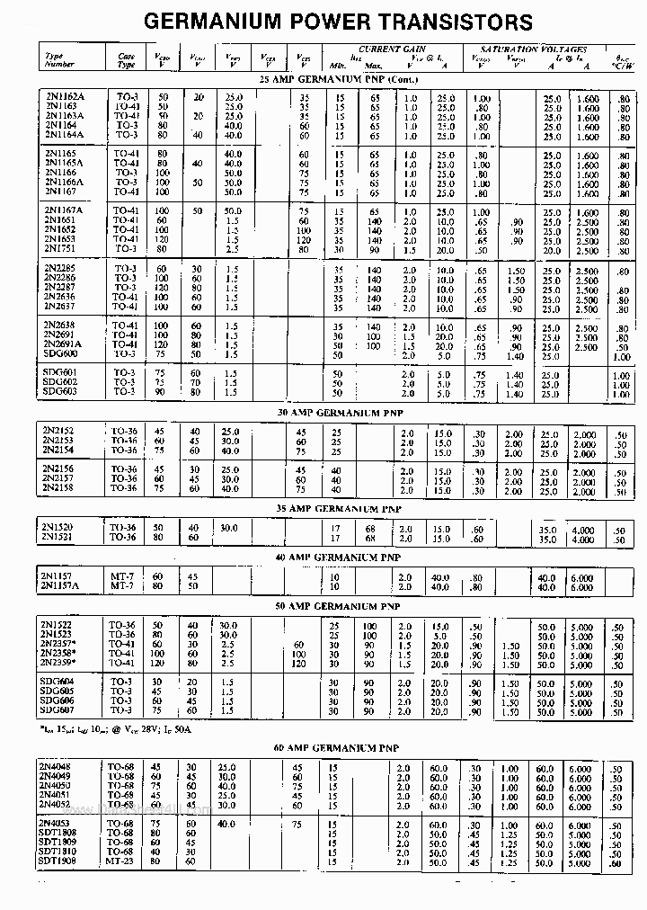 2N4048_5362704.PDF Datasheet