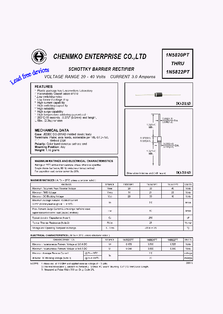 1N5822PT_5369054.PDF Datasheet