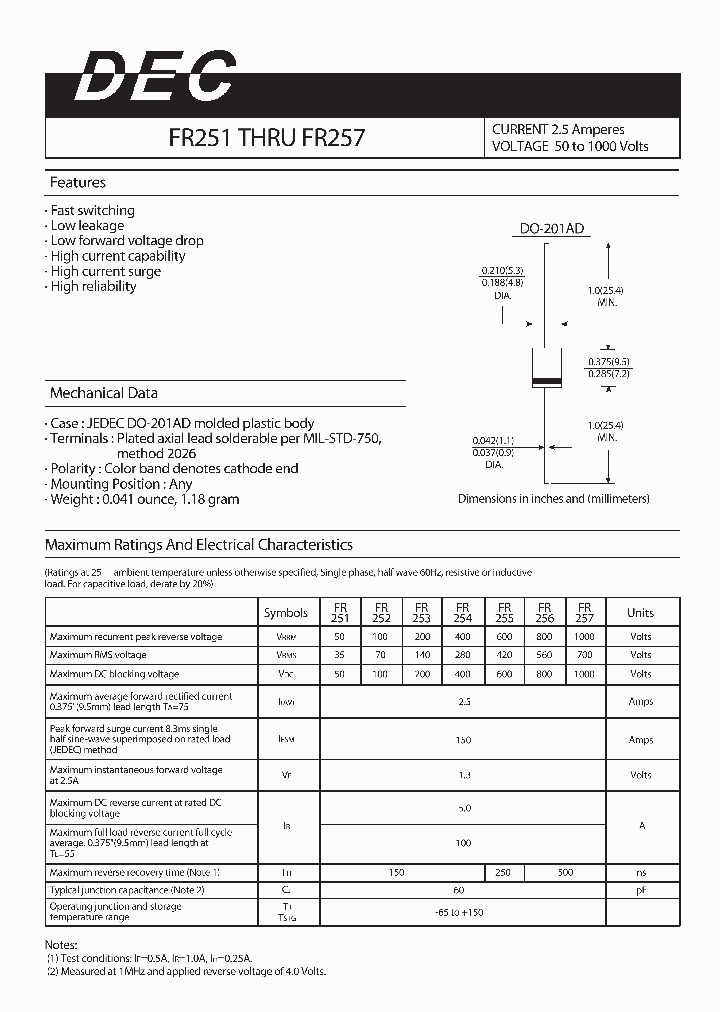 FR251_5371450.PDF Datasheet