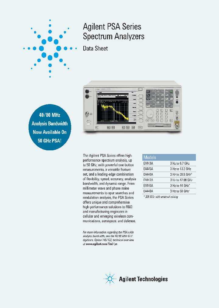 E4440A_5380981.PDF Datasheet Download --- IC-ON-LINE
