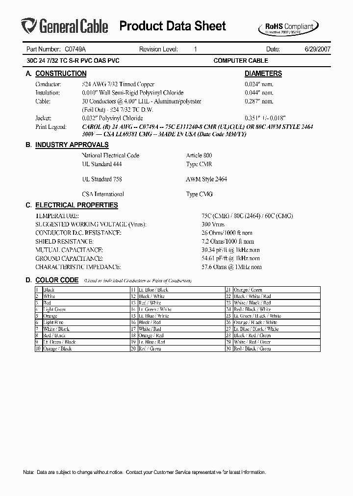 C0749A_5392538.PDF Datasheet