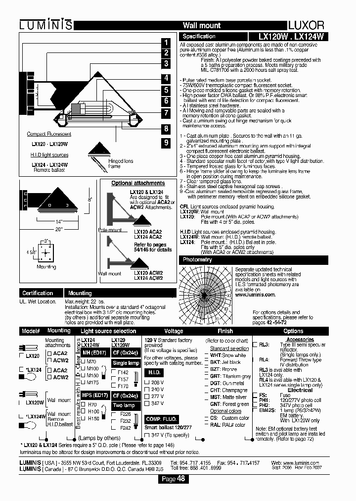 LX120W_5395566.PDF Datasheet