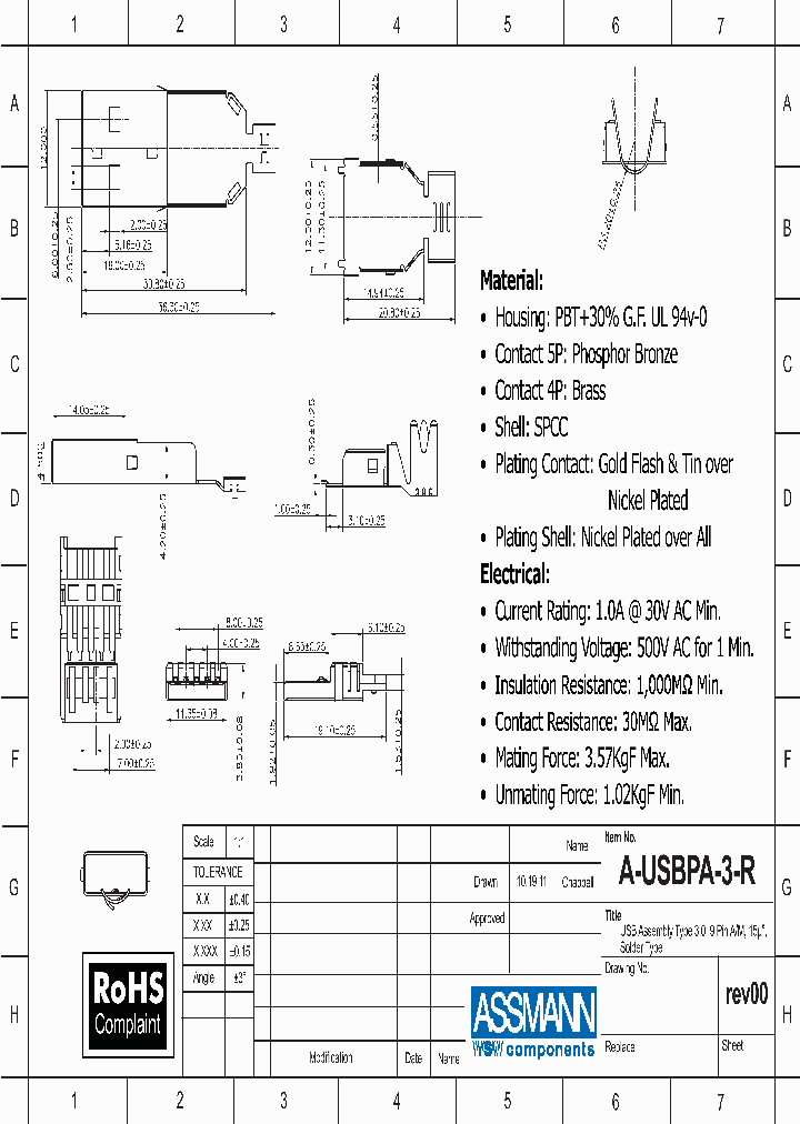 A-USBPA-3-R_5408635.PDF Datasheet