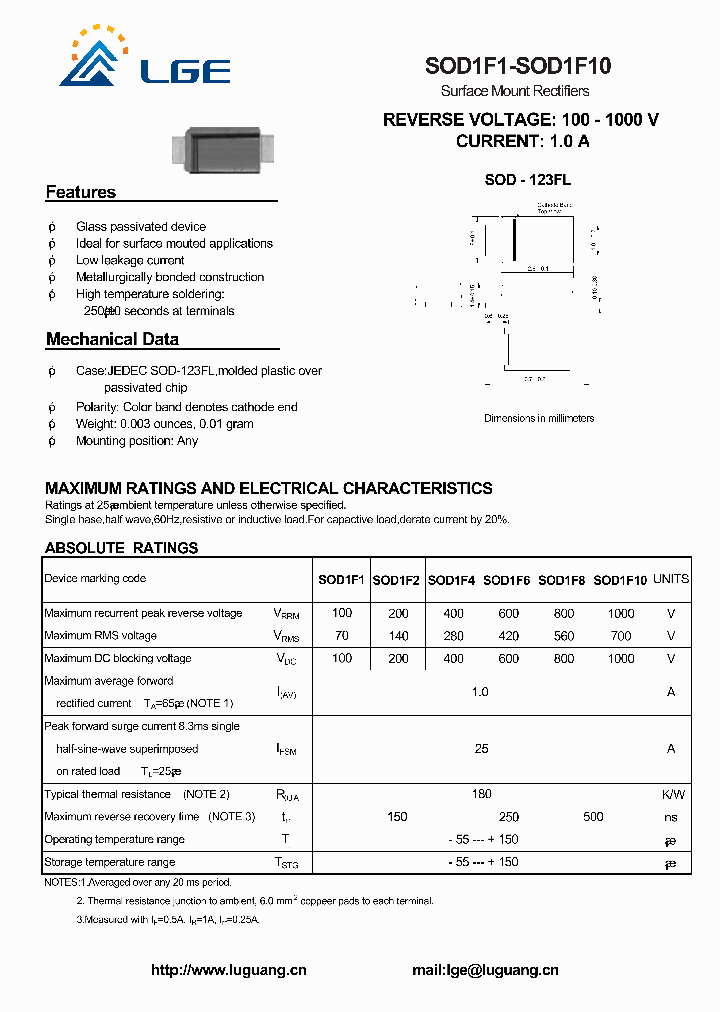 SOD1F1_5413364.PDF Datasheet