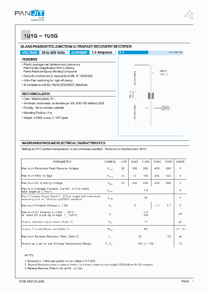 1U1G09_5415188.PDF Datasheet