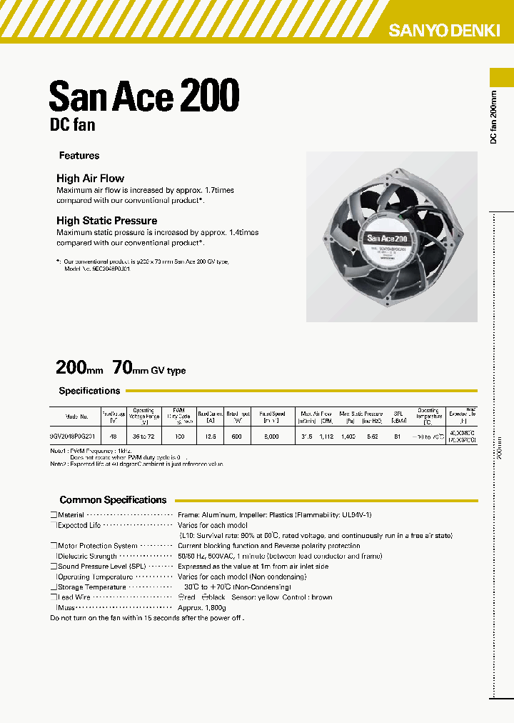9GV2048P0G201_5427528.PDF Datasheet