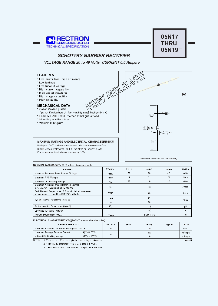 05N17_5435571.PDF Datasheet