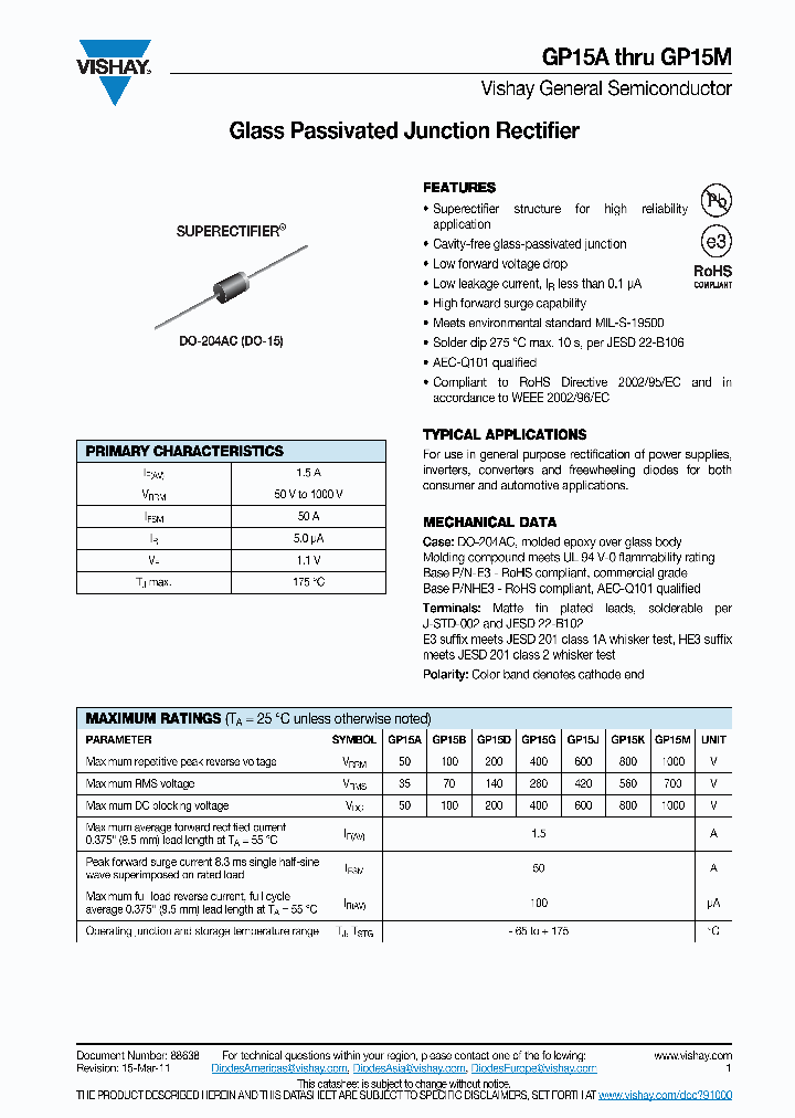 GP15A_5437656.PDF Datasheet